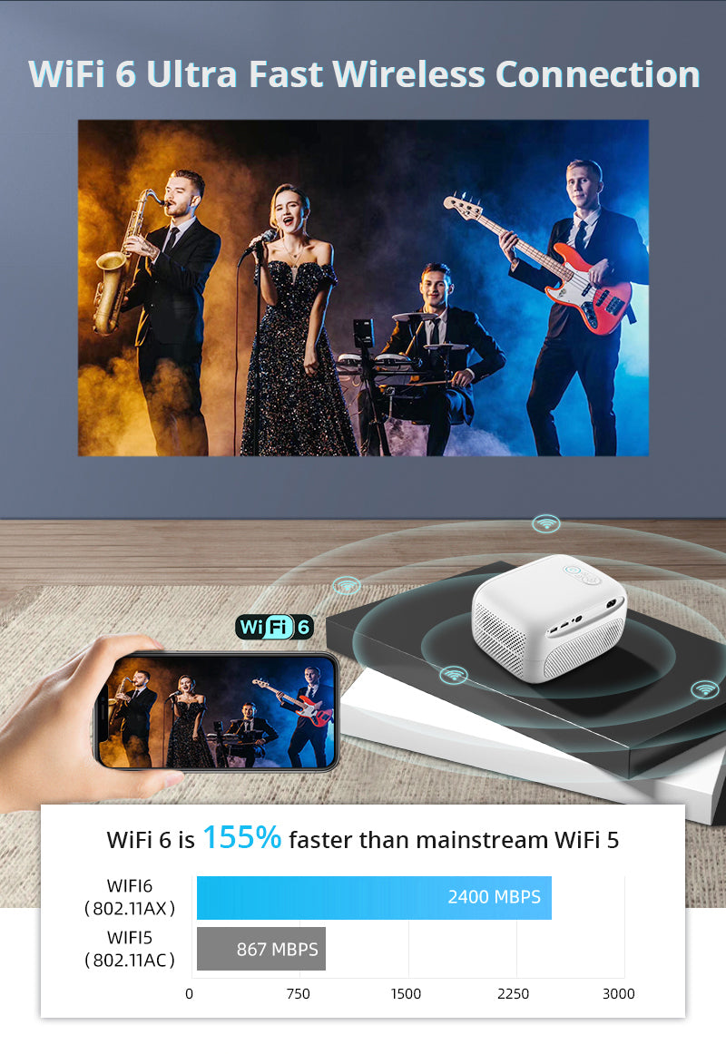 L009 LCD FULL HD Projector