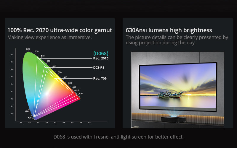 D068 Ultra Short Throw 3 Laser Projector