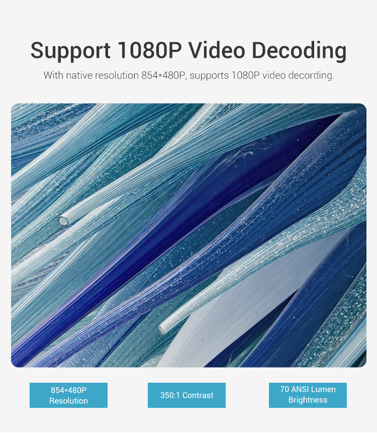 D048A Portable Projector