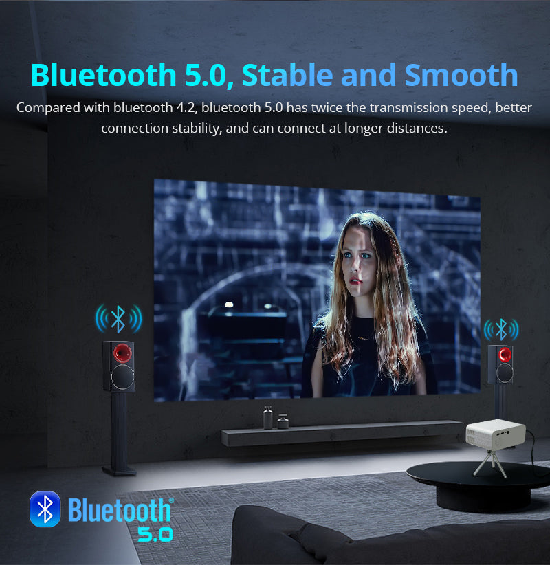 L012AH Wifi Screen Mirror Portable Projector