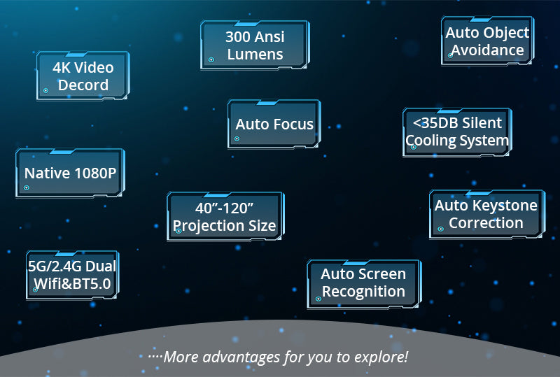 L016AN Home Theater Projector
