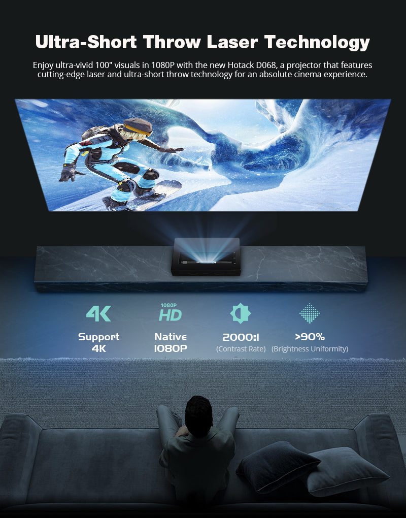 D068 Ultra Short Throw 3 Laser Projector