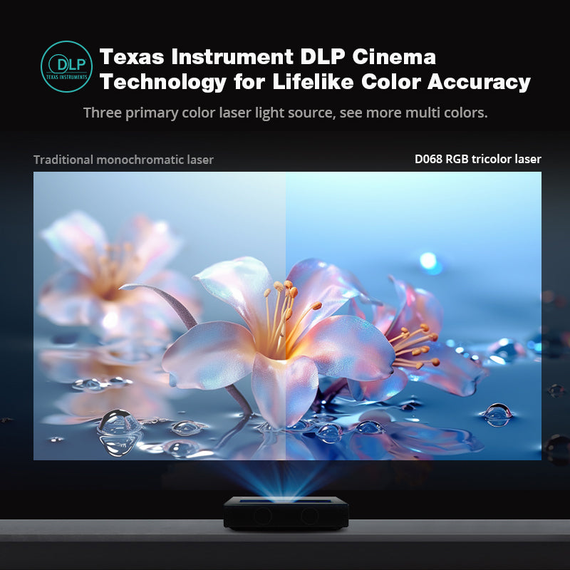 D068 Ultra Short Throw 3 Laser Projector