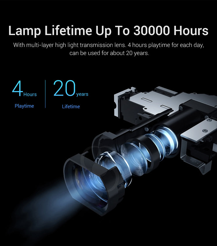 D048A Portable Projector