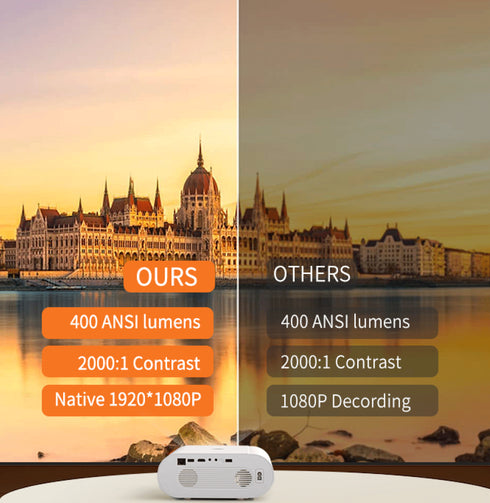 L007AQ 4K Portable Projector