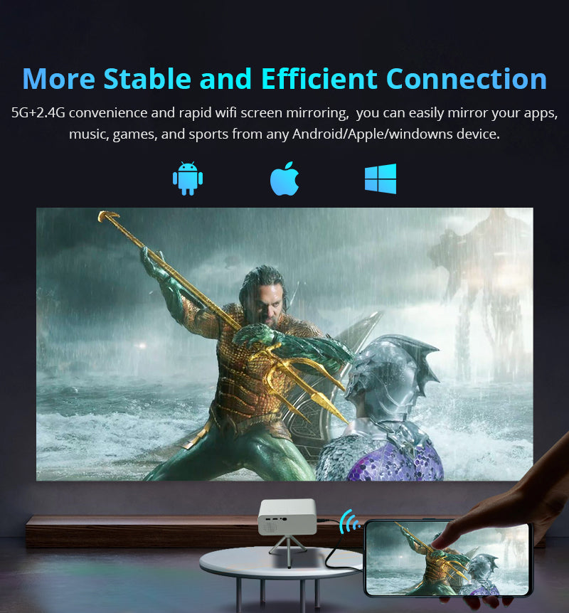 L012AH Wifi Screen Mirror Portable Projector